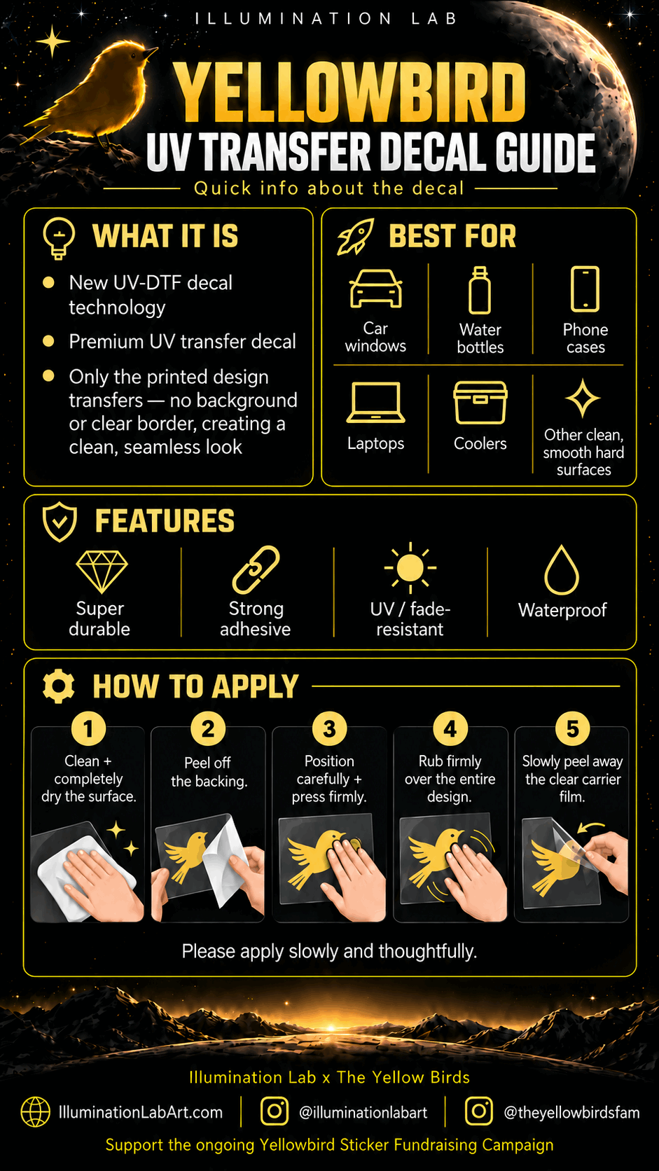 Yellowbird UV transfer decal guide
