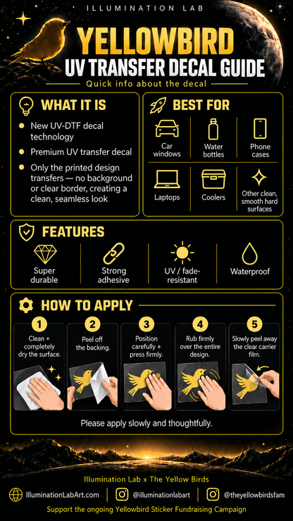 Yellowbird UV transfer decal guide