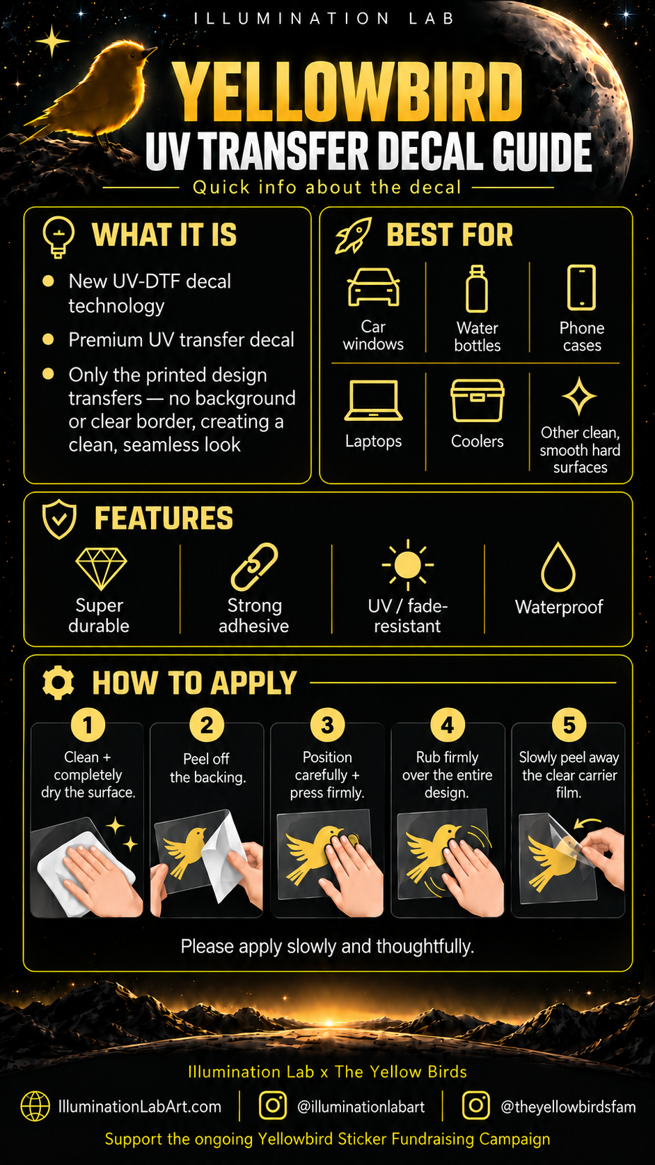 Yellowbird UV transfer decal guide
