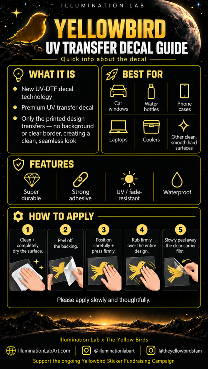 Yellowbird UV transfer decal guide